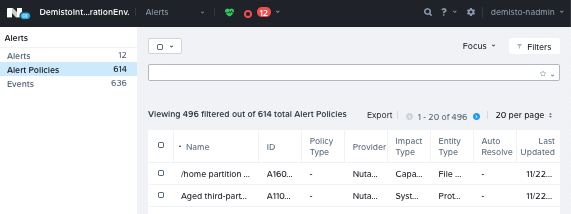 Nutanix Alert Policy