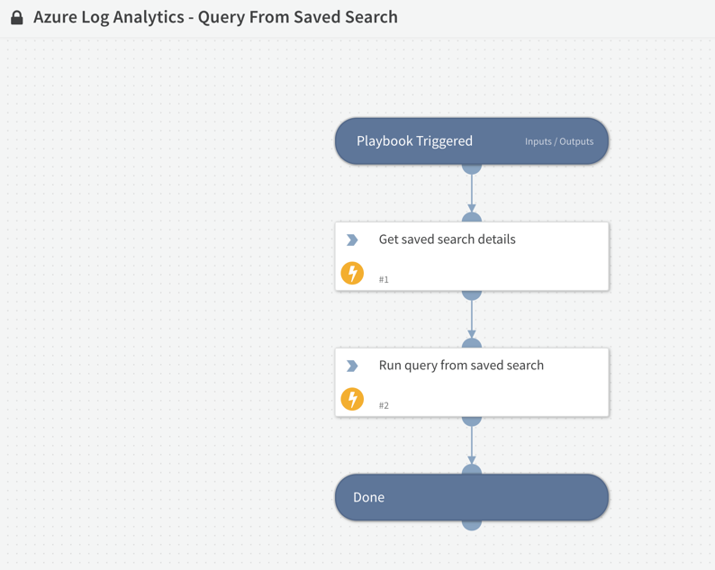 Azure Log Analytics - Query From Saved Search