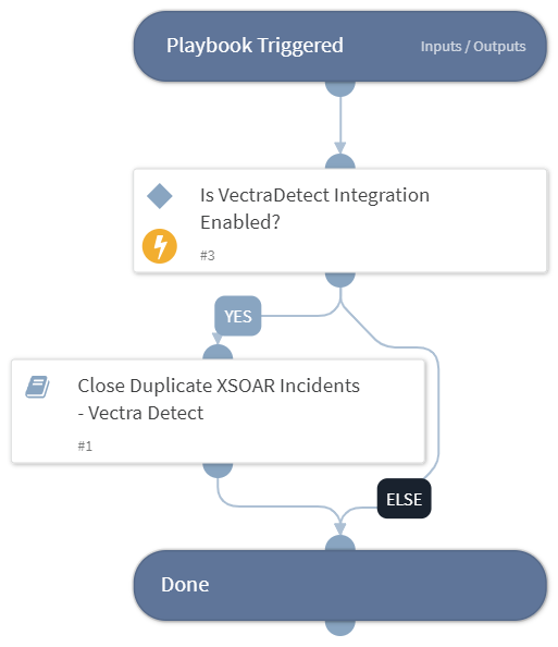 Close All Duplicate XSOAR Incidents - Vectra Detect