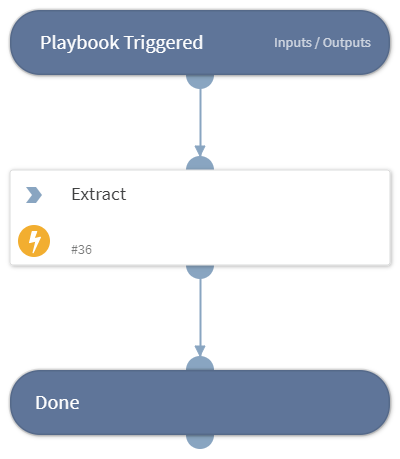 Cloud_IDS-IP_Blacklist-GCP_Firewall_Extract