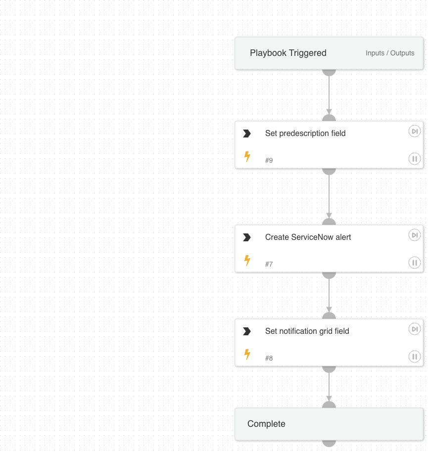 Cortex ASM - ServiceNow Notification