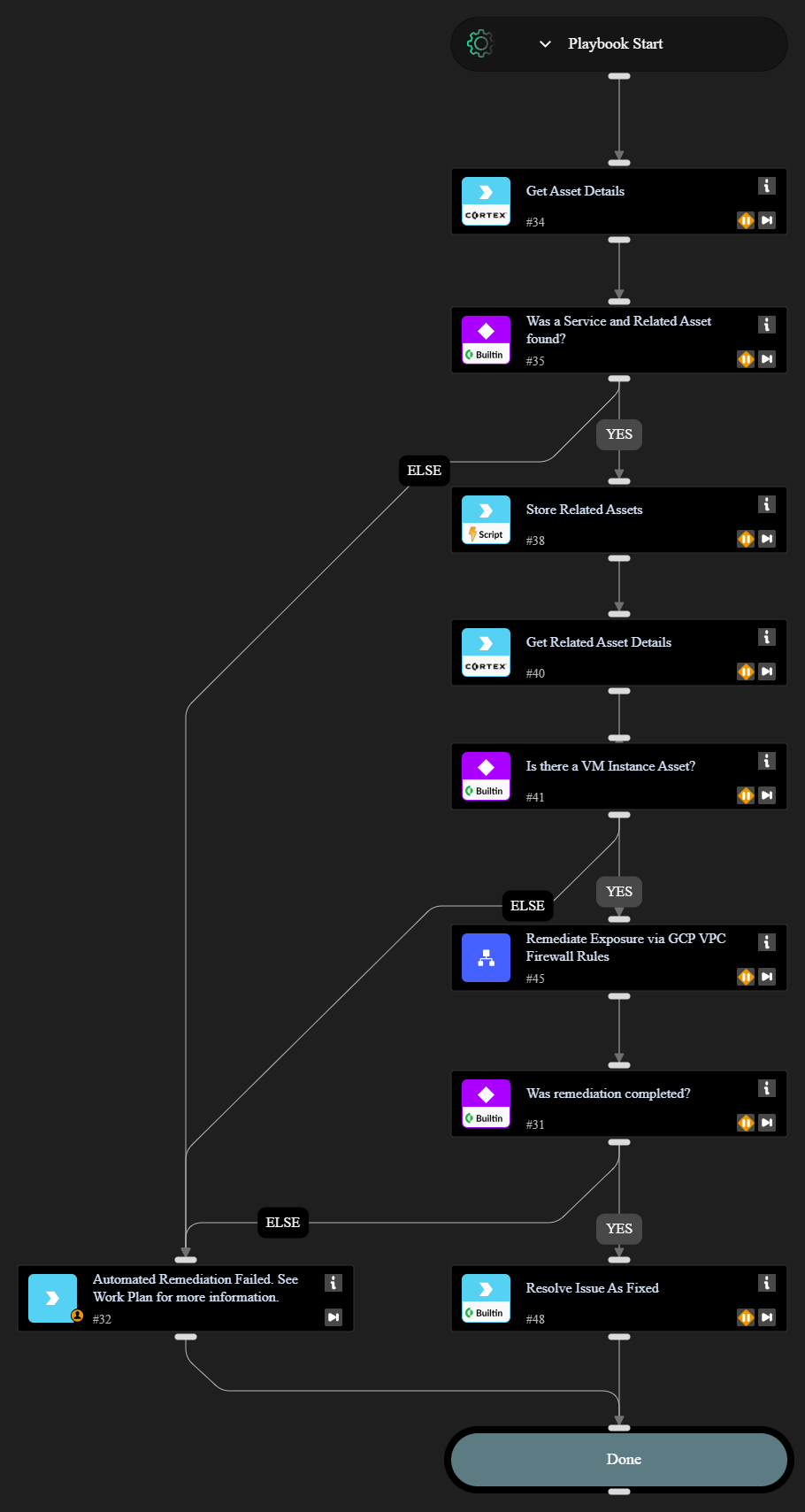 Cortex EM - GCP VM Exposure Remediation