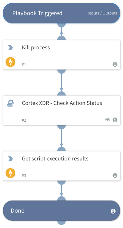 Cortex XDR - kill process