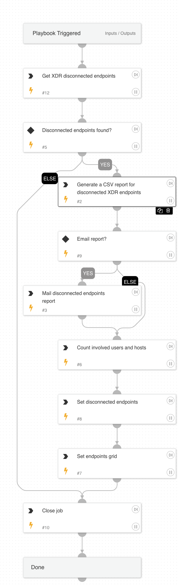 Cortex XDR disconnected endpoints