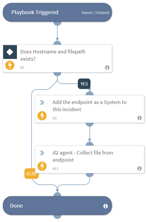 Get_File_Sample_From_Path_D2