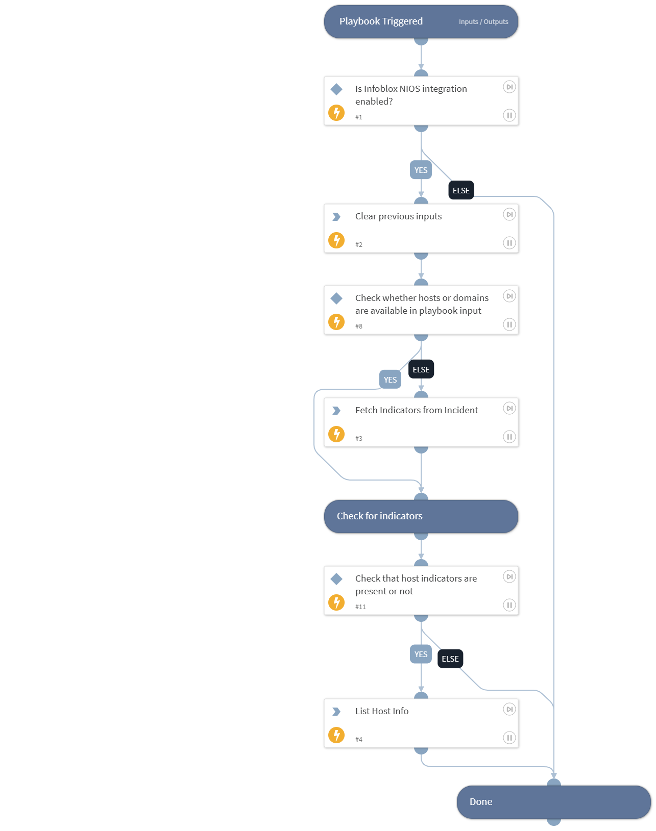 Host Lookup - Infoblox NIOS