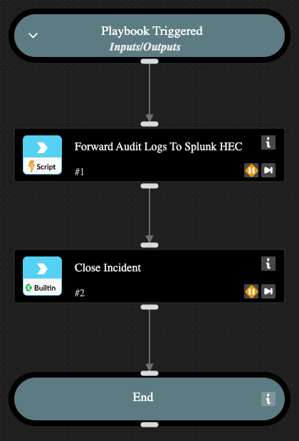 JOB - Forward Audit Logs To Splunk HEC Playbook