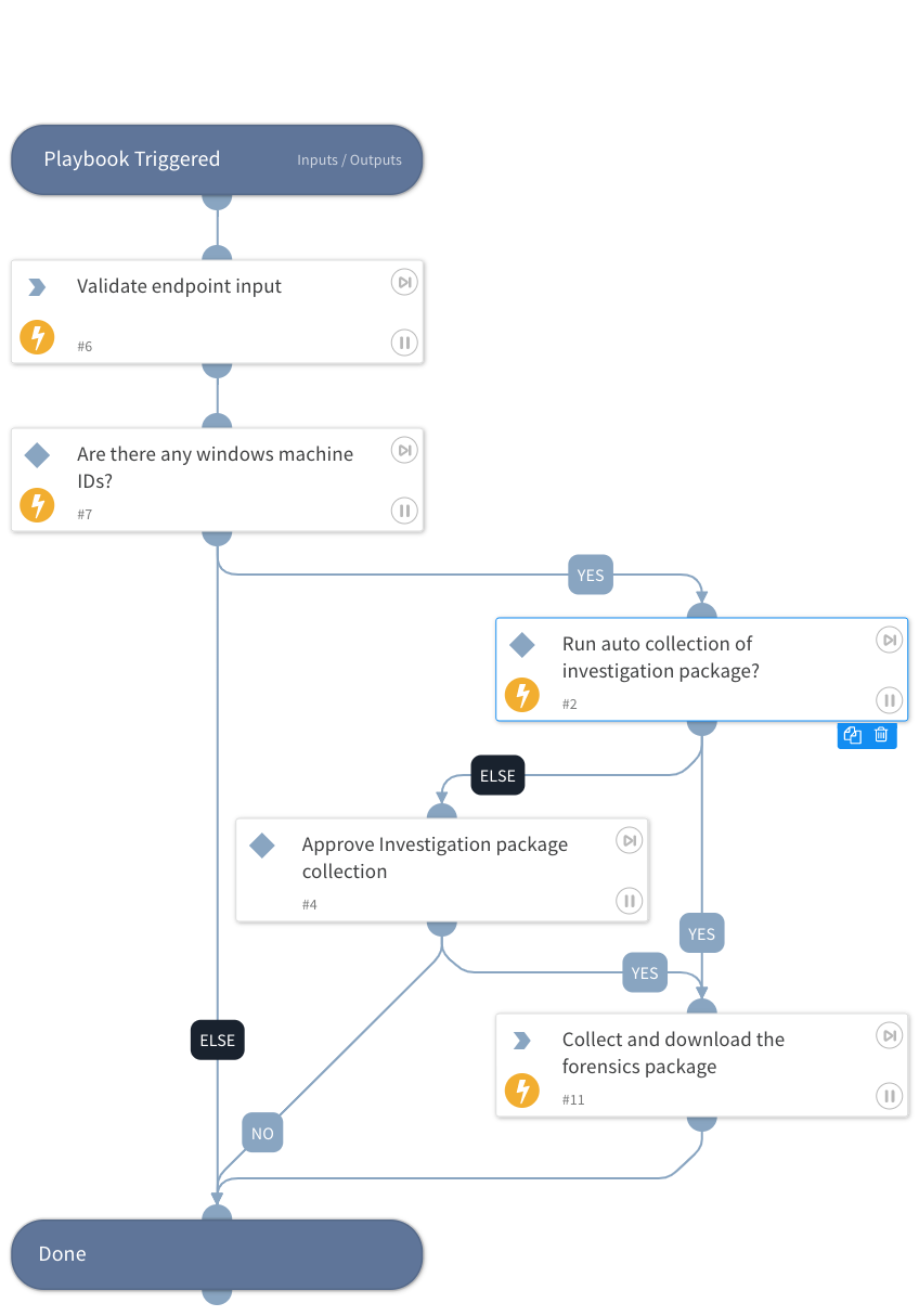 Microsoft Defender For Endpoint - Collect investigation package