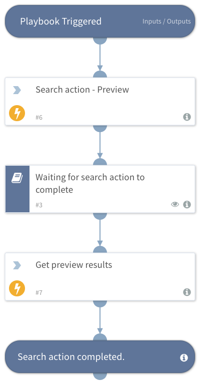 O365 - Security And Compliance - Search Action - Preview