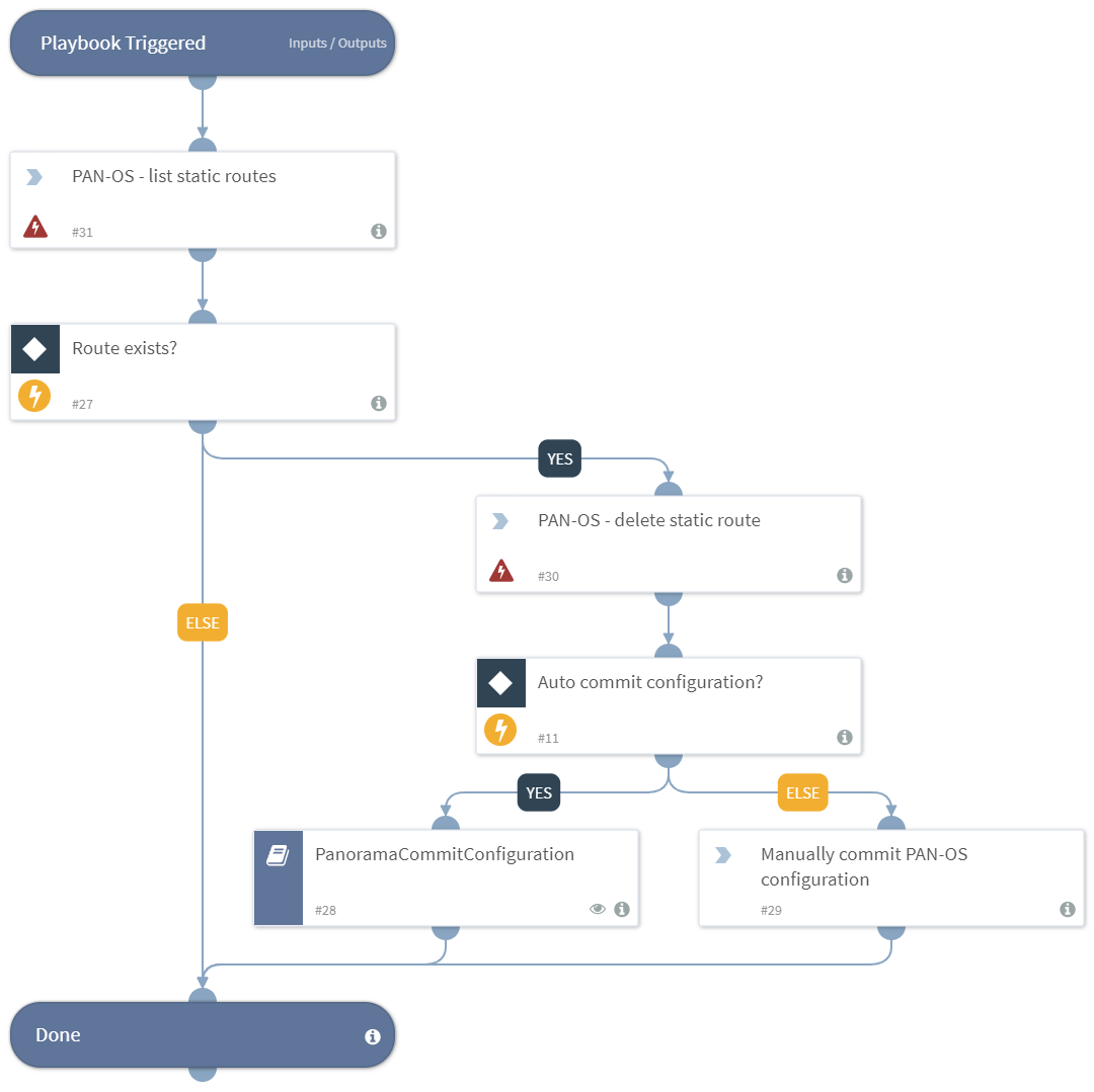 PAN-OS_Delete_Static_Routes