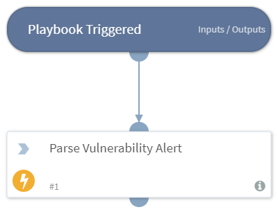 Prisma_Cloud_Compute_Vulnerability_Alert