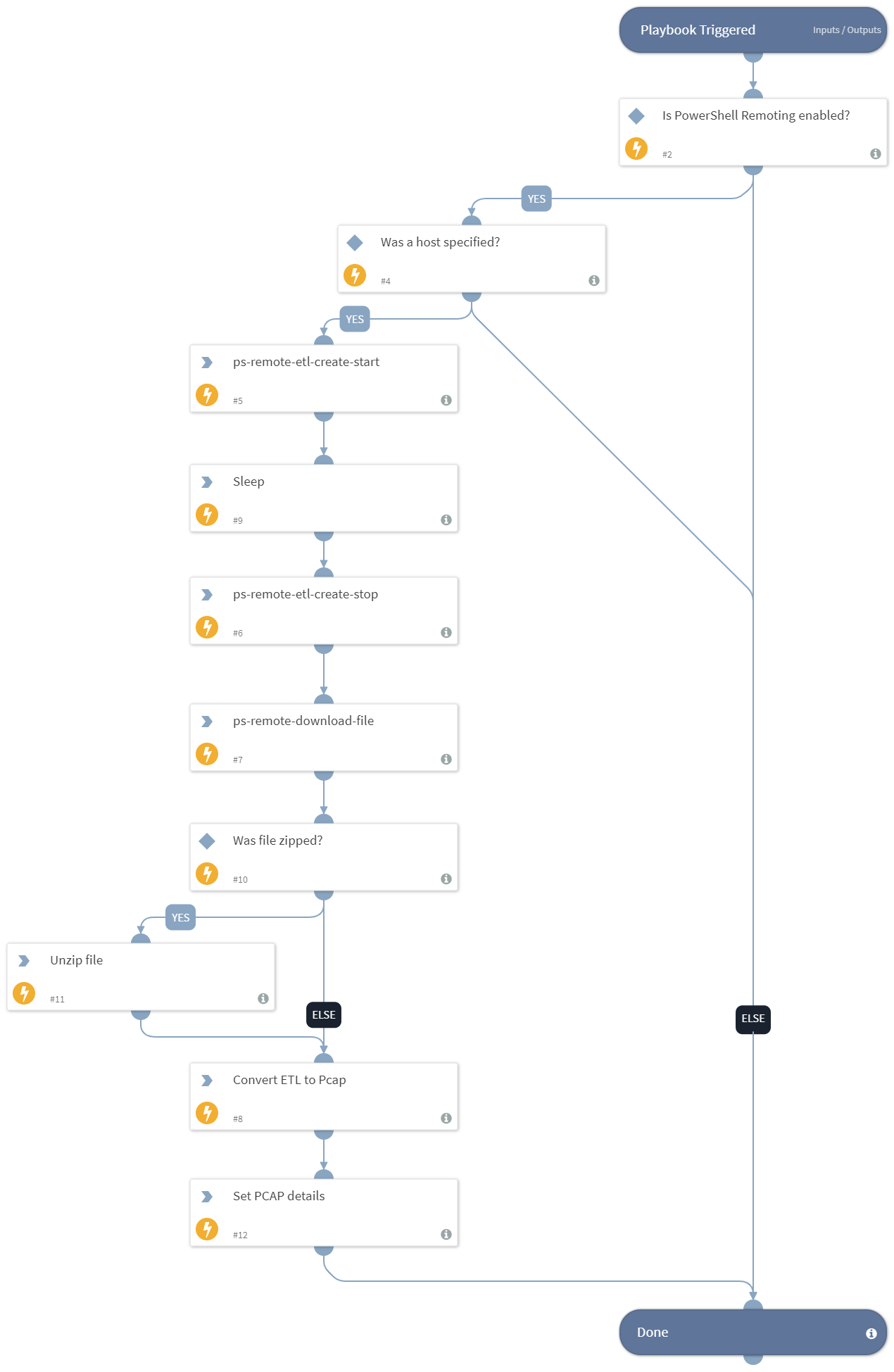 PS-Remote Get Network Traffic