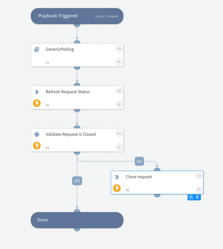 Service Desk Plus - Generic Polling