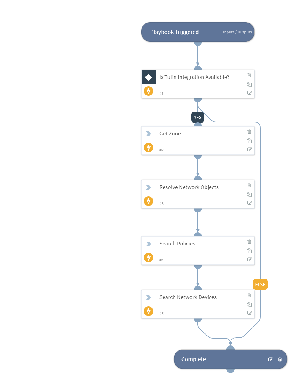 Tufin - Enrich IP Address(es)